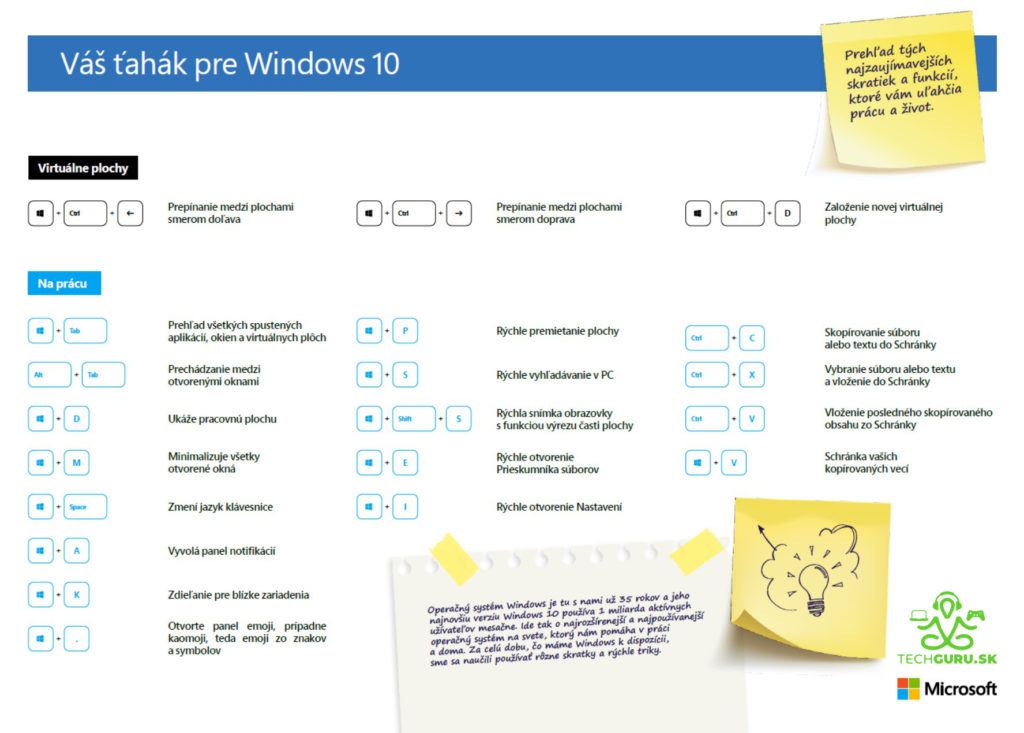 10 vychytávok Windows 10, o ktorých možno neviete